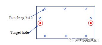 PCB内层制作流程之冲孔（Post-Etch Punching)(图1)
