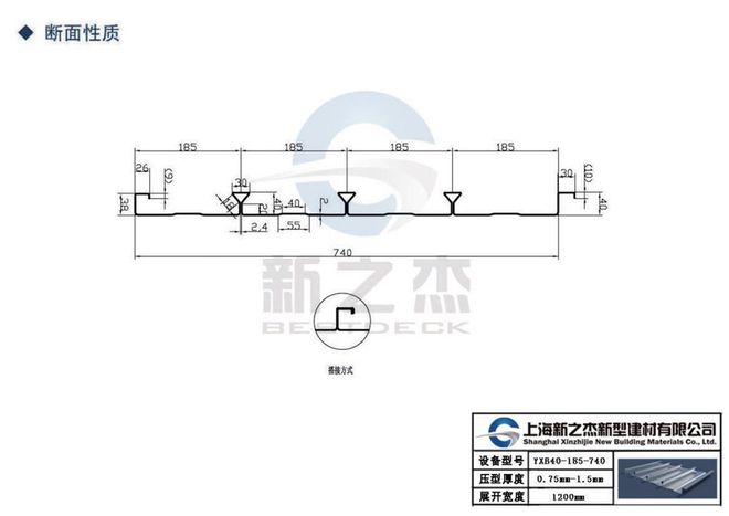 开云APP：YXB40-185-740闭口楼承板多少钱一平？官方回应来了！(图1)