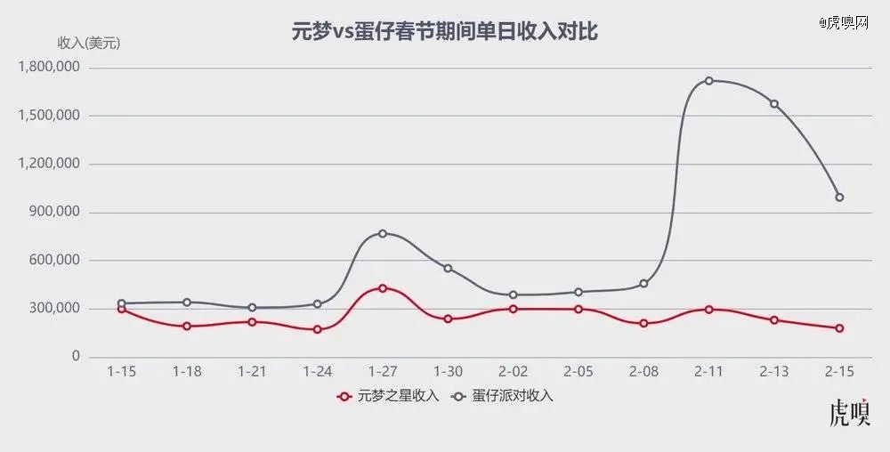 开云APP：腾讯算是踢到钢板了(图1)