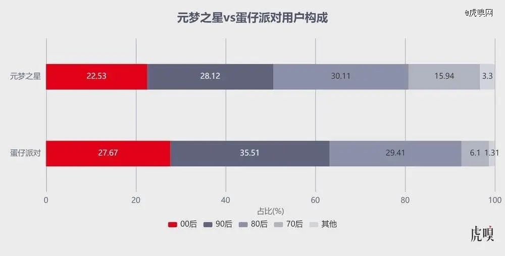 开云APP：腾讯算是踢到钢板了(图2)