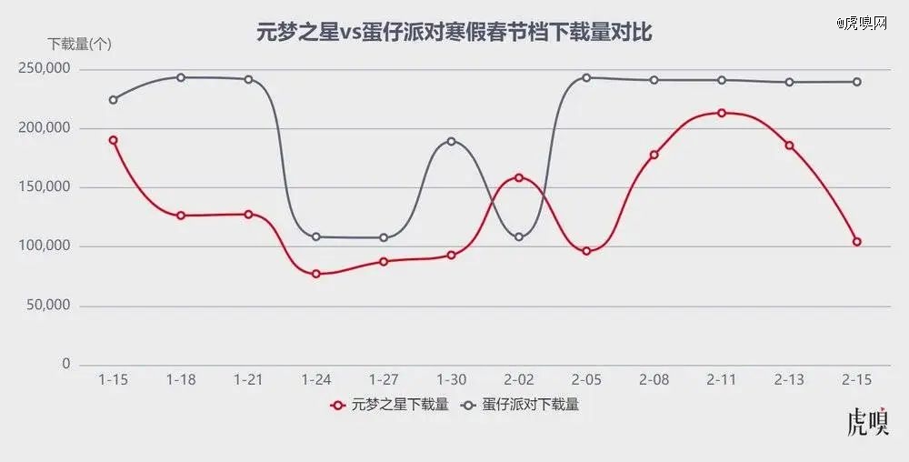 开云APP：腾讯算是踢到钢板了(图4)