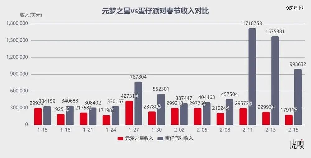 开云APP：腾讯算是踢到钢板了(图3)