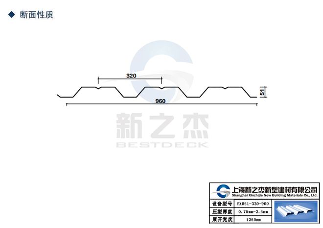 开云APP：YXB51-320-960开口楼承板多少钱一平？官方回应来了！(图1)