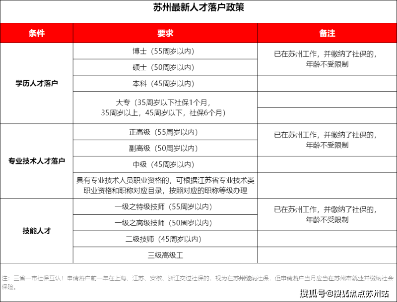 开云APP：园区金堰路华润湖东润云(首页网站)华润润云房价_户型_地址_楼盘详情(图17)