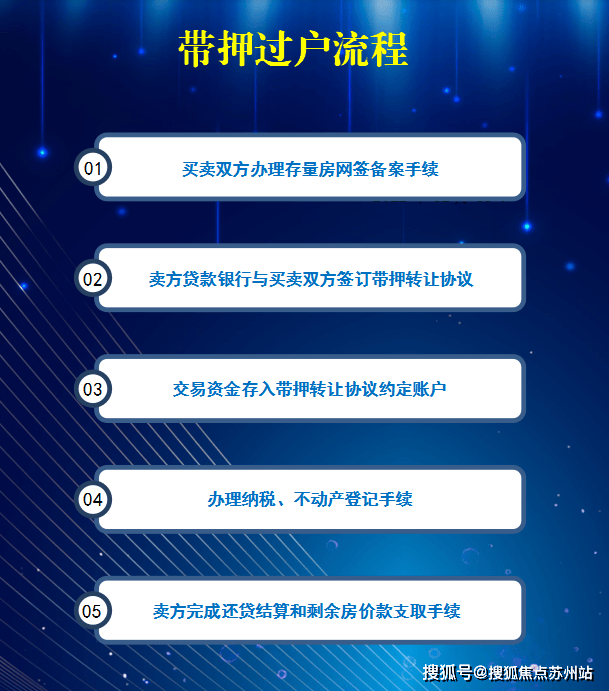 开云APP：园区金堰路华润湖东润云(首页网站)华润润云房价_户型_地址_楼盘详情(图23)