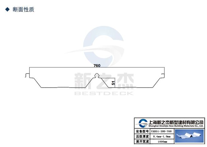 开云APP：YXB51-380-760彩钢瓦多少钱一平？官方