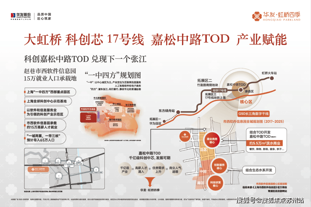 开云APP：华发·虹桥四季首页网站-华发·虹桥四季欢迎您-楼盘详情-上海房天下(图15)