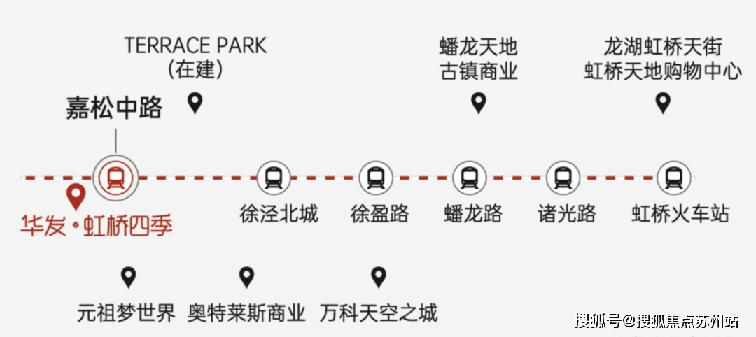 开云APP：华发·虹桥四季首页网站-华发·虹桥四季欢迎您-楼盘详情-上海房天下(图18)